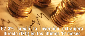 52.3% creció la inversión extranjera directa (IED) en los últimos 12 meses
