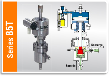 Bombas LINC Series 85T